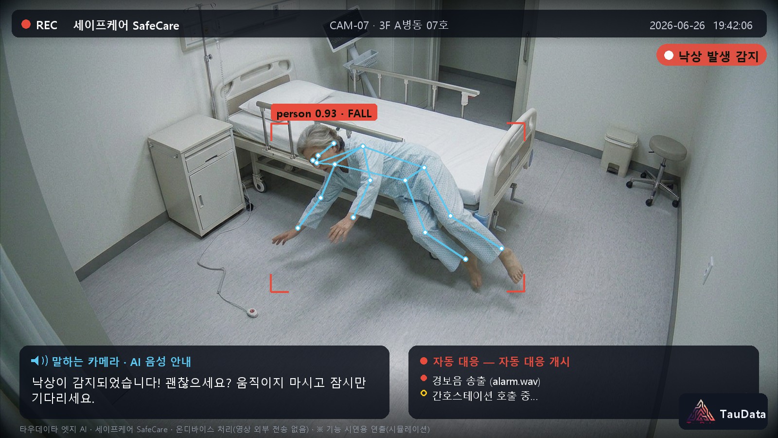 3단계 낙상 발생 감지