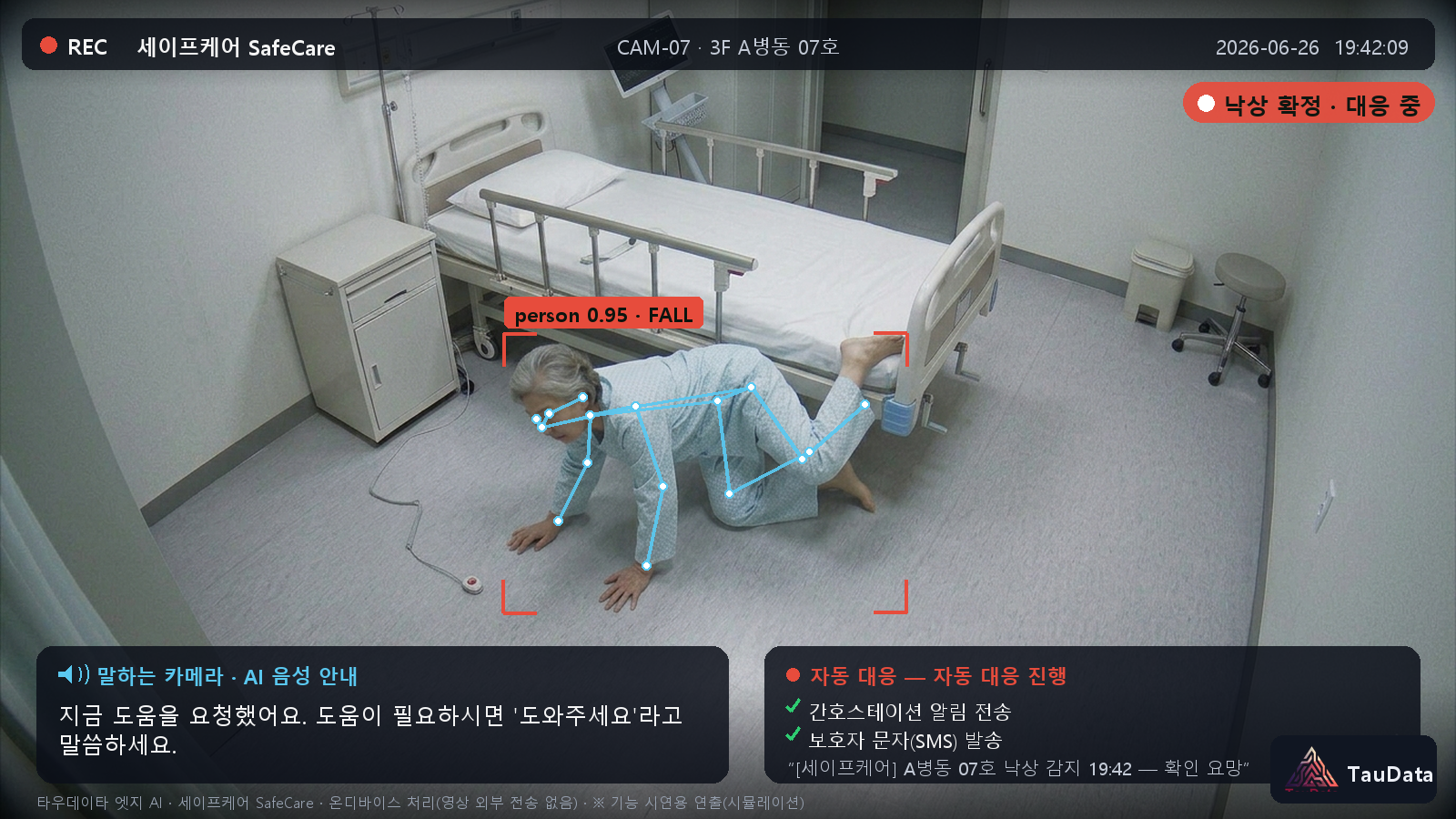 타우데이타, 어르신 낙상 감지·음성 안내 AI ‘세이프케어(SafeCare)’ 공개