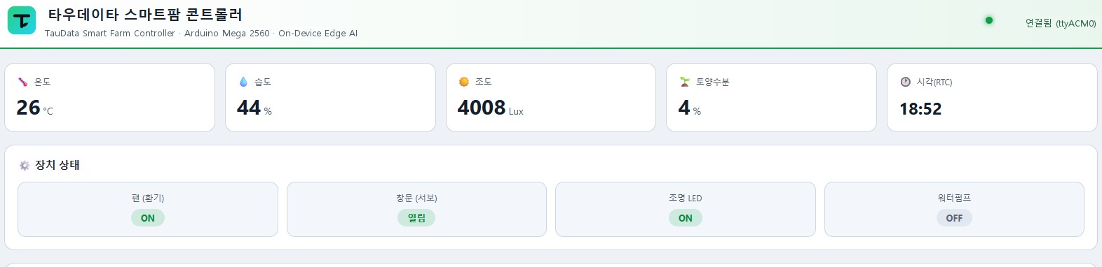 스마트팜 콘트롤러 대시보드